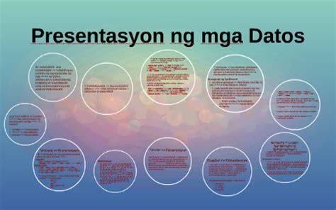 ano ang mga datos|Pagsusuri Ng Datos Halimbawa At Kahulugan Nito .